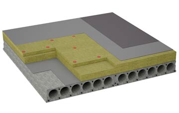 considerations of Charminster flat roofing insulation